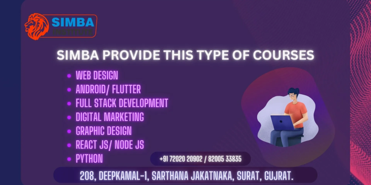 Digital Marketing Calsses
